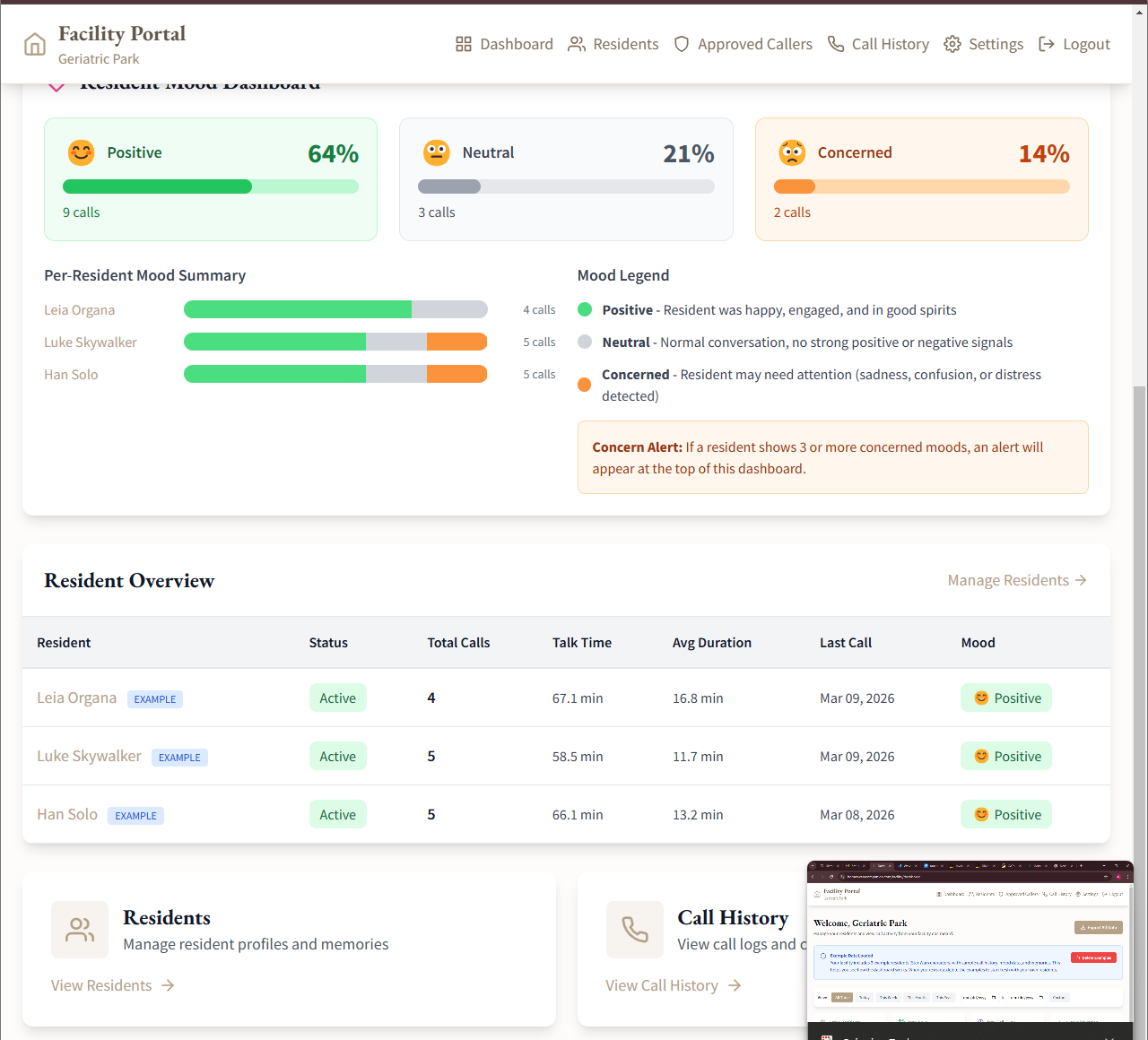 Facility resident overview table with mood breakdown and per-resident summaries