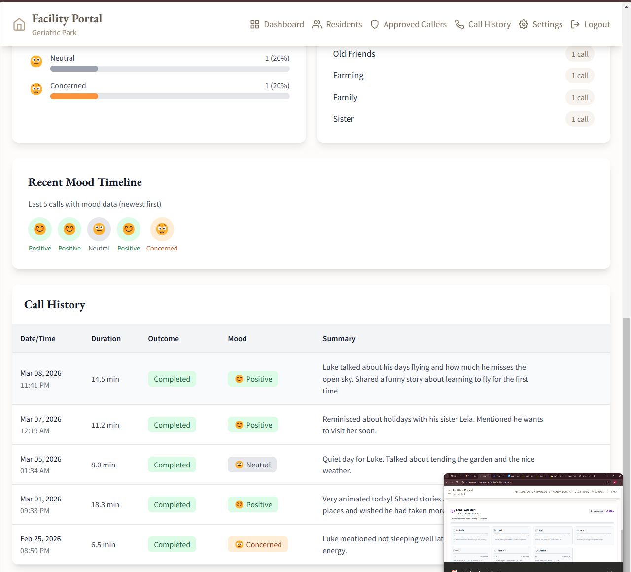 Facility call history with mood indicators and conversation summaries