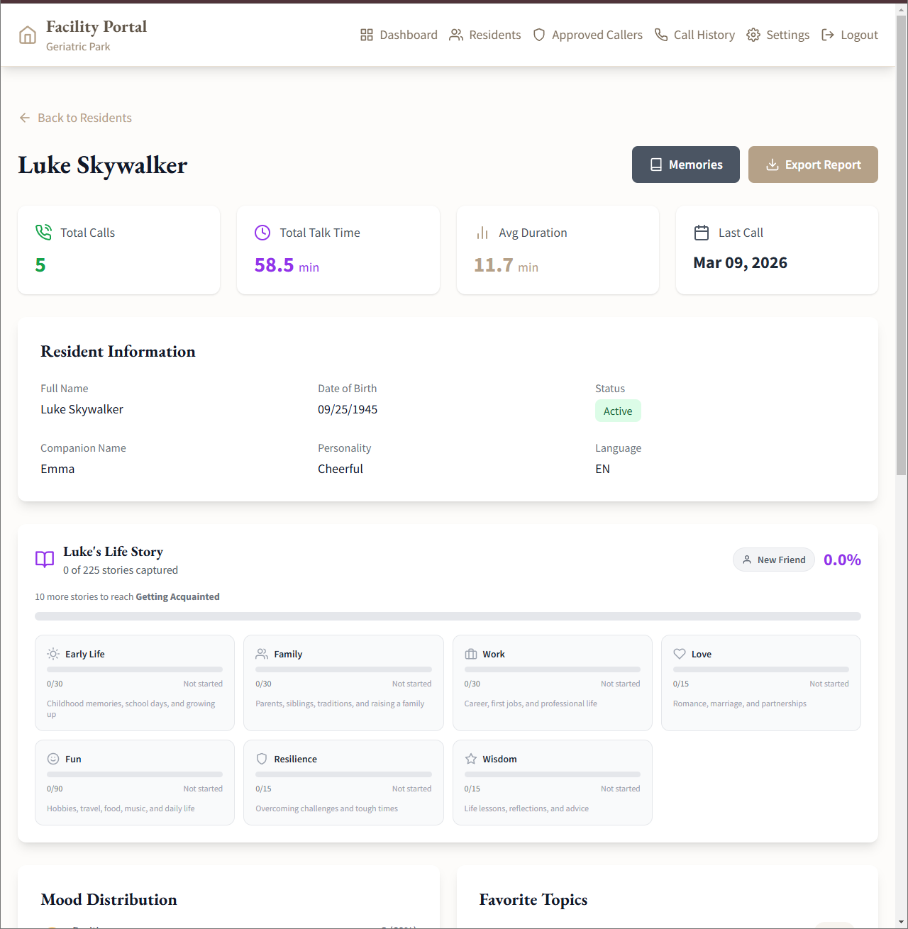 Individual resident detail page with call statistics and life story progress